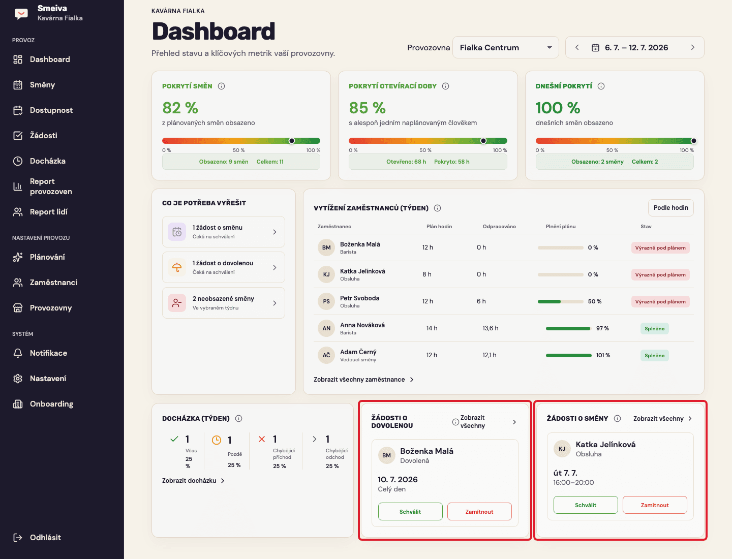 Čekající žádost o dovolenou a žádost o směnu na dashboardu